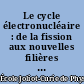 Le cycle électronucléaire : de la fission aux nouvelles filières : Ecole Internationale Joliot-Curie de physique nucléaire, Maubuisson, France, 25e session, 18-23 septembre 2006