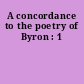 A concordance to the poetry of Byron : 1