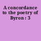 A concordance to the poetry of Byron : 3