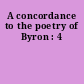 A concordance to the poetry of Byron : 4