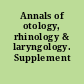 Annals of otology, rhinology & laryngology. Supplement