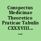 Conspectus Medicinae Theoretico Praticae Tabulis CXXXVIII... auctore Joanne Junckero