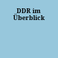 DDR im Überblick