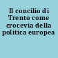 Il concilio di Trento come crocevia della politica europea