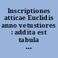 Inscriptiones atticae Euclidis anno vetustiores : addita est tabula geographica conspectum civitatum societatis deliae exhibens