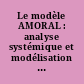 Le modèle AMORAL : analyse systémique et modélisation régionale dans les Préalpes du Sud