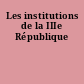 Les institutions de la IIIe République