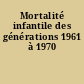 Mortalité infantile des générations 1961 à 1970
