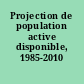 Projection de population active disponible, 1985-2010