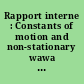 Rapport interne : Constants of motion and non-stationary wawa functions for the damped, time-dependent harmonic osscillator