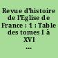 Revue d'histoire de l'Eglise de France : 1 : Table des tomes I à XVI - 1910-1930