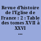 Revue d'histoire de l'Eglise de France : 2 : Table des tomes XVII à XXVI - 1931-1940