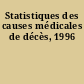 Statistiques des causes médicales de décès, 1996