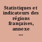 Statistiques et indicateurs des régions françaises, annexe au projet de loi de finances pour 1985 : régionalisation du budget d'équipement et aménagement du territoire (t.3)
