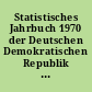 Statistisches Jahrbuch 1970 der Deutschen Demokratischen Republik : 15. Jahrgang