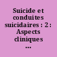 Suicide et conduites suicidaires : 2 : Aspects cliniques et institutionnels