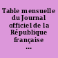 Table mensuelle du Journal officiel de la République française Lois et décrets