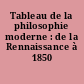 Tableau de la philosophie moderne : de la Rennaissance à 1850