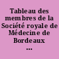Tableau des membres de la Société royale de Médecine de Bordeaux : Pour l'année 1828