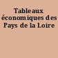 Tableaux économiques des Pays de la Loire
