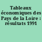 Tableaux économiques des Pays de la Loire : résultats 1991