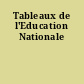 Tableaux de l'Education Nationale