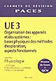 UE3 Organisation des appareils et des systèmes : bases physiques des méthodes d'exploration, aspects fonctionnels : Volume 2 : Physiologie