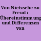 Von Nietzsche zu Freud : Übereinstimmungen und Differenzen von Denkmotiven