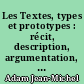 Les Textes, types et prototypes : récit, description, argumentation, explication et dialogue
