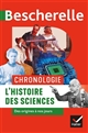 L'histoire des sciences : des origines à nos jours