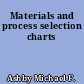 Materials and process selection charts