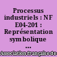 Processus industriels : NF E04-201 : Représentation symbolique : Technique du vide