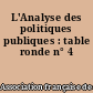 L'Analyse des politiques publiques : table ronde n° 4