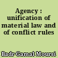 Agency : unification of material law and of conflict rules