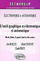 L'outil graphique en électronique et automatique : Black, Bode, Nyquist, Smith et les autres : électronique et automatique