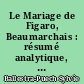 Le Mariage de Figaro, Beaumarchais : résumé analytique, commentaire critique, documents complémentaires