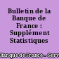 Bulletin de la Banque de France : Supplément Statistiques
