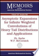 Asymptotic expansions for infinite weighted convolutions of heavy tail distributions and applications