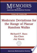 Moderate deviations for the range of planar random walks
