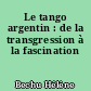 Le tango argentin : de la transgression à la fascination