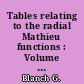 Tables relating to the radial Mathieu functions : Volume 2 : Functions of the second kind