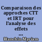 Comparaison des approches CTT et IRT pour l'analyse des effets temps et groupe de données longitudinales de type Patient-Reported Outcomes et impact du dropout