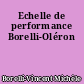 Echelle de performance Borelli-Oléron