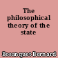 The philosophical theory of the state