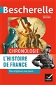 L'histoire de France : des origines à nos jours : Chronologie