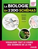 La biologie en 2200 schémas : visualiser tout le cours des sciences de la vie