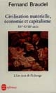 Civilisation, économie et capitalisme : XVe-XVIIIe siècle : 2 : Les jeux de l'échange