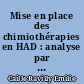 Mise en place des chimiothérapies en HAD : analyse par processus et cartographie des risques : Cité sanitaire de Saint-Nazaire