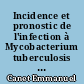 Incidence et pronostic de l'infection à Mycobacterium tuberculosis dans une cohorte multicentrique de patients transplantés rénaux en France de 1986 à 2006