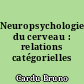 Neuropsychologie du cerveau : relations catégorielles cerveau-pensée